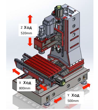 VM-2 С ЧПУ LK MACHINERY-5.png