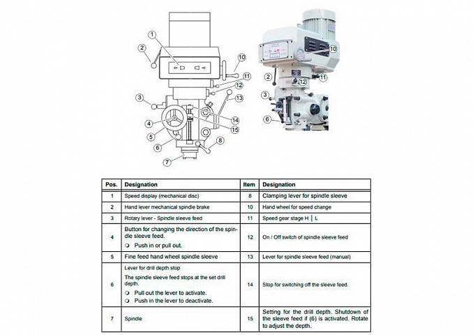 Вертикально-фрезерный станок OPTImill MF 4-B фото