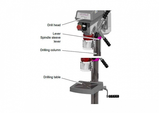 Вертикально-сверлильный станок OPTIdrill  B17PRO basic фото